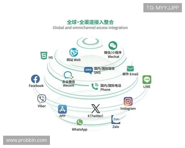 BBIN国际站：全球在线娱乐行业的领军平台，助力企业拓展国际市场的最佳选择