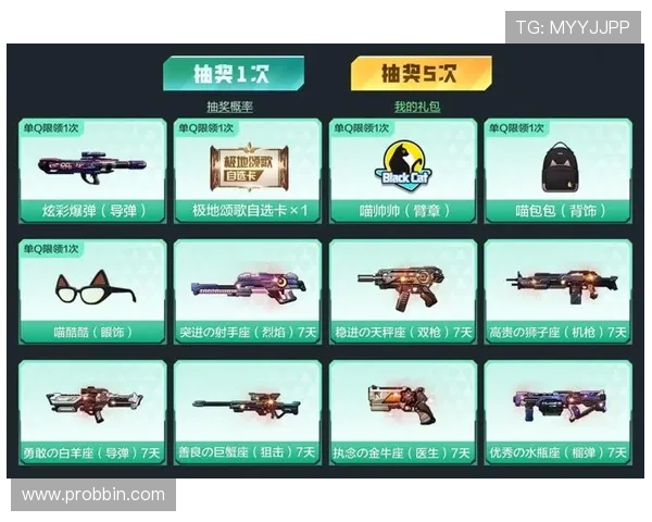 bbin游戏在线平台最新优惠活动,丰富奖励等你来领取 bbin游戏在线平台最新优惠活动,丰富奖励等你来领取