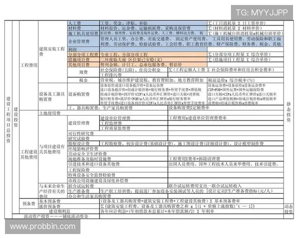 BBIN网址安全保障措施，确保您的账号信息和资金安全无忧