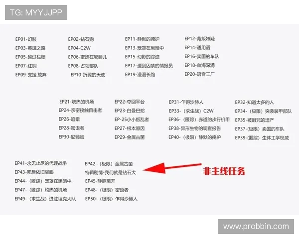 必赢亚洲app欢迎你为新手玩家提供详细的操作指南，轻松上手畅玩无压力