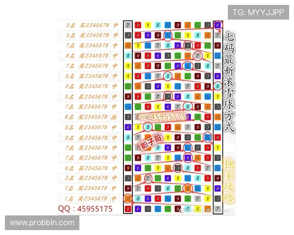 pk10赛车号码走势分析与预测技巧，助你轻松掌握中奖规律