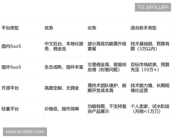 三分快三平台用户评价分析帮助新手选择最适合自己的平台 三分快三平台用户评价分析帮助新手选择最适合自己的平台
