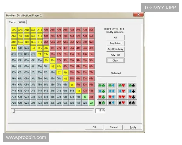 全面解析德州大盲小盲规则让你轻松理解游戏流程与策略