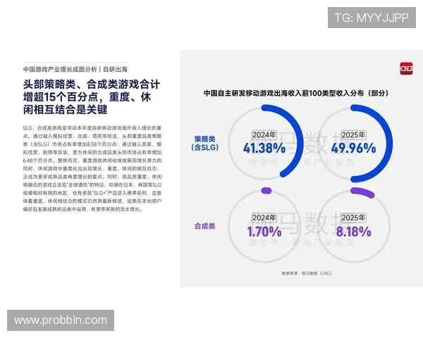 2026年老虎机线上趋势分析，掌握最新玩法赢在起跑线