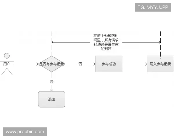 bbin波音网站登录入口及常见问题解决方案全面解析
