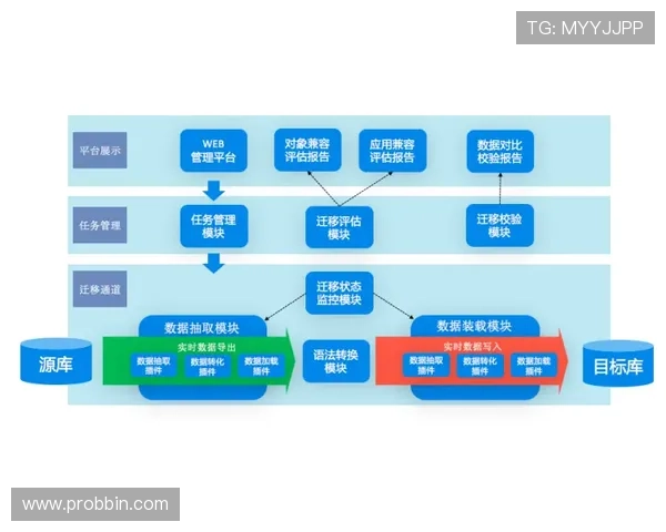宝盈彩票平台常见问题与解决方案详尽解答帮助用户顺利使用平台 宝盈彩票平台常见问题与解决方案详尽解答帮助用户顺利使用平台
