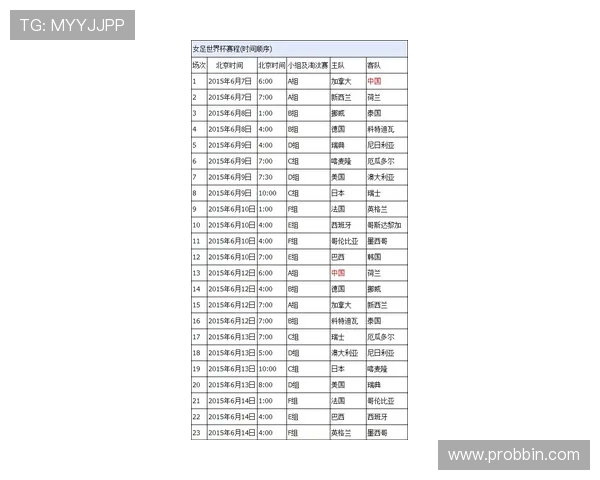 世界杯海地对阵苏格兰今日比赛详细赛程及直播时间安排一览